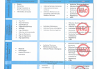 EXAMES DE ACESSO - PERFIS DE INGRESSO 